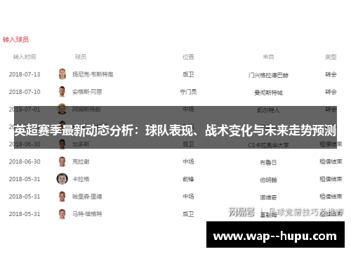 英超赛季最新动态分析：球队表现、战术变化与未来走势预测
