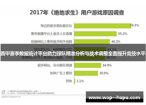 西甲赛季数据统计平台助力球队精准分析与战术调整全面提升竞技水平