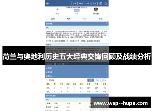 荷兰与奥地利历史五大经典交锋回顾及战绩分析