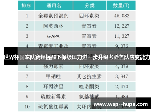 世界杯国家队赛程提醒下保级压力进一步升级考验各队应变能力